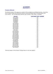 ISO7241CQDWRQ1 datasheet.datasheet_page 2