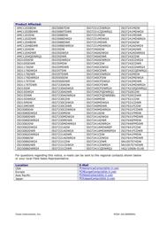 ISO7241CQDWRQ1 datasheet.datasheet_page 5