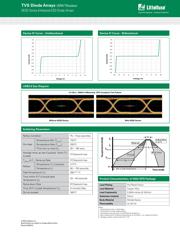 SESD0201X1BN-0010-098 datasheet.datasheet_page 3