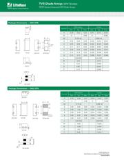 SESD0201X1BN-0010-098 datasheet.datasheet_page 4