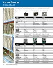 CSNE151-002 datasheet.datasheet_page 4