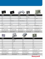 CSNE151-002 datasheet.datasheet_page 5