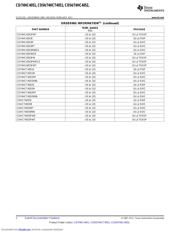 CD74HC4053E datasheet.datasheet_page 2