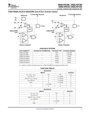 SN65LVDT352PWG4 数据规格书 3