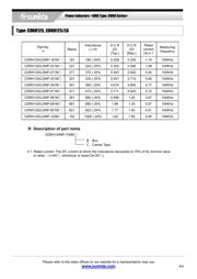 CDRH125NP-100MC datasheet.datasheet_page 4