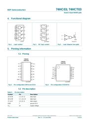 74HCT03D.652 datasheet.datasheet_page 2