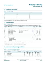 74HCT03D.652 datasheet.datasheet_page 3