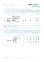 74HCT03D.652 datasheet.datasheet_page 5