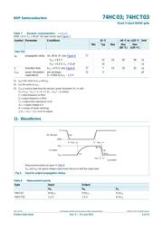 74HCT03D.652 datasheet.datasheet_page 6