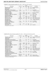 BD9778HFP-E2 datasheet.datasheet_page 3