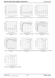 BD9778HFP-E2 datasheet.datasheet_page 5