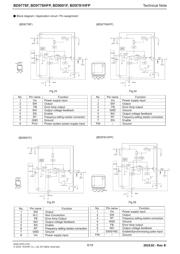 BD9778F datasheet.datasheet_page 6