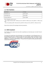FT2232HL-REEL 数据规格书 4