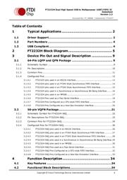 FT2232HL-REEL 数据规格书 6