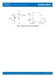 EL817S1(A)(TU)-F datasheet.datasheet_page 5