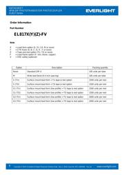 EL817S1(C)(TU)-F datasheet.datasheet_page 6
