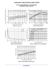 MUN5335DW1T2G datasheet.datasheet_page 5