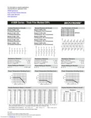 4116R-1-223F datasheet.datasheet_page 2