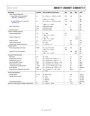 ADA4077-2ARMZ-RL datasheet.datasheet_page 5