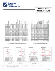 MRF5812 datasheet.datasheet_page 4