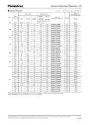 EEE-HC1A221P datasheet.datasheet_page 2
