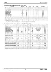 BA829 datasheet.datasheet_page 2