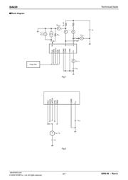 BA829 datasheet.datasheet_page 3