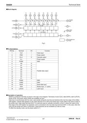 BA829 datasheet.datasheet_page 4