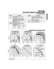 MAX281ACWE+ datasheet.datasheet_page 3