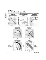 MAX281ACWE+ datasheet.datasheet_page 4