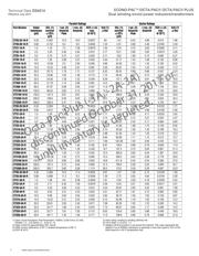 CTX200-2-R datasheet.datasheet_page 4