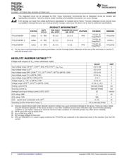 TPS23756PWP datasheet.datasheet_page 2