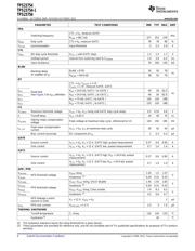 TPS23756PWP datasheet.datasheet_page 4