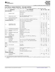 TPS23756PWP datasheet.datasheet_page 5