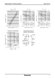 CNC1S171Q datasheet.datasheet_page 3