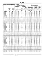 V300LA20A datasheet.datasheet_page 3