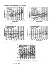 V300LA20A datasheet.datasheet_page 6