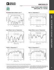 HMC635 datasheet.datasheet_page 2