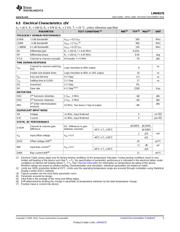 LMH6570MAX/NOPB datasheet.datasheet_page 5