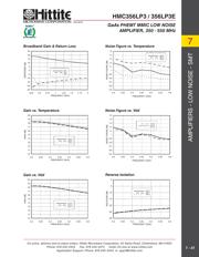 HMC356LP3 datasheet.datasheet_page 4