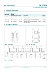 74LVT374 datasheet.datasheet_page 2