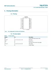 74LVT374 datasheet.datasheet_page 3