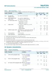 74LVT374 datasheet.datasheet_page 6