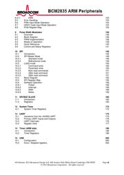 BCM54285C1KFBG datasheet.datasheet_page 3