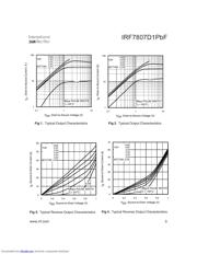 IRF7807D1PBF 数据规格书 3