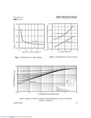 IRF7807D1PBF 数据规格书 5