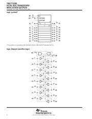 74ACT11245NT datasheet.datasheet_page 2