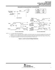 74ACT11245DBR datasheet.datasheet_page 5