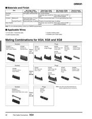 XG4M4030T datasheet.datasheet_page 2