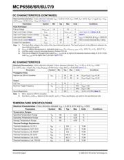 MCP6567-E/SN datasheet.datasheet_page 4